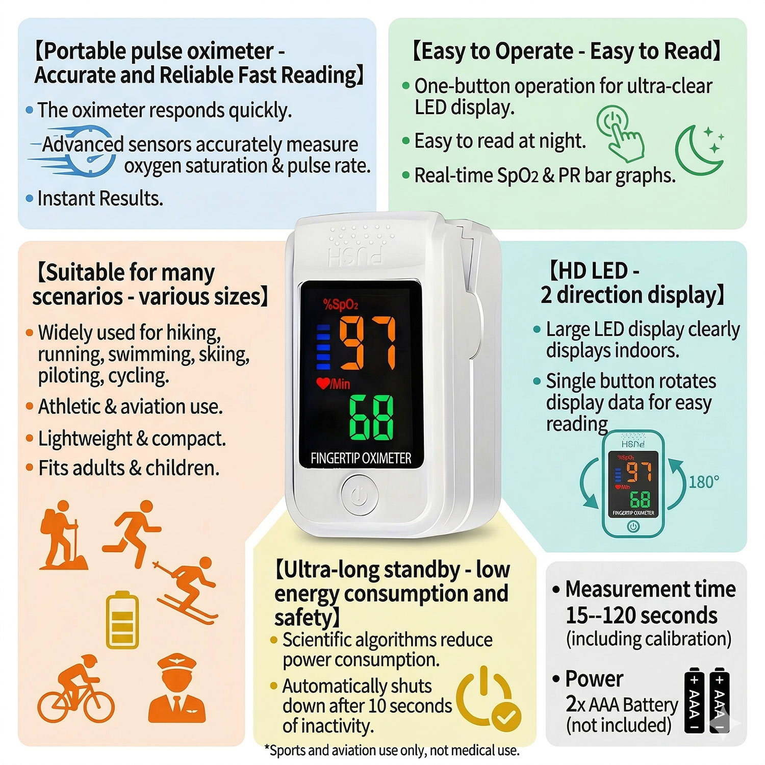 非接触体温計 赤ちゃん・大人用額用デジタル体温計 赤外線パル - Pulse Oximeter のレビューと価格