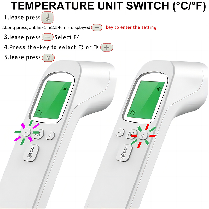 非接触式赤外線体温計または指先パルスオキシメーター、携帯型高 - Pulse Oximeter のレビューと価格