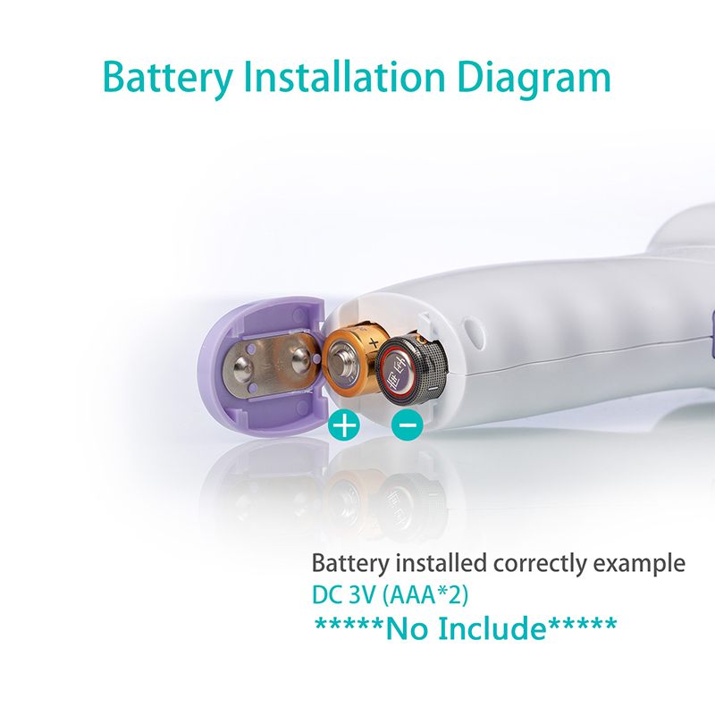 医療用体温計バックライト付き非接触デジタル体温計測定ツールま - Pulse Oximeter のレビューと価格
